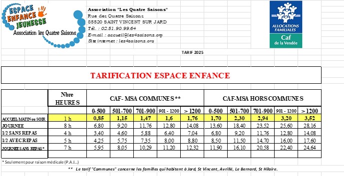 tarif 2025